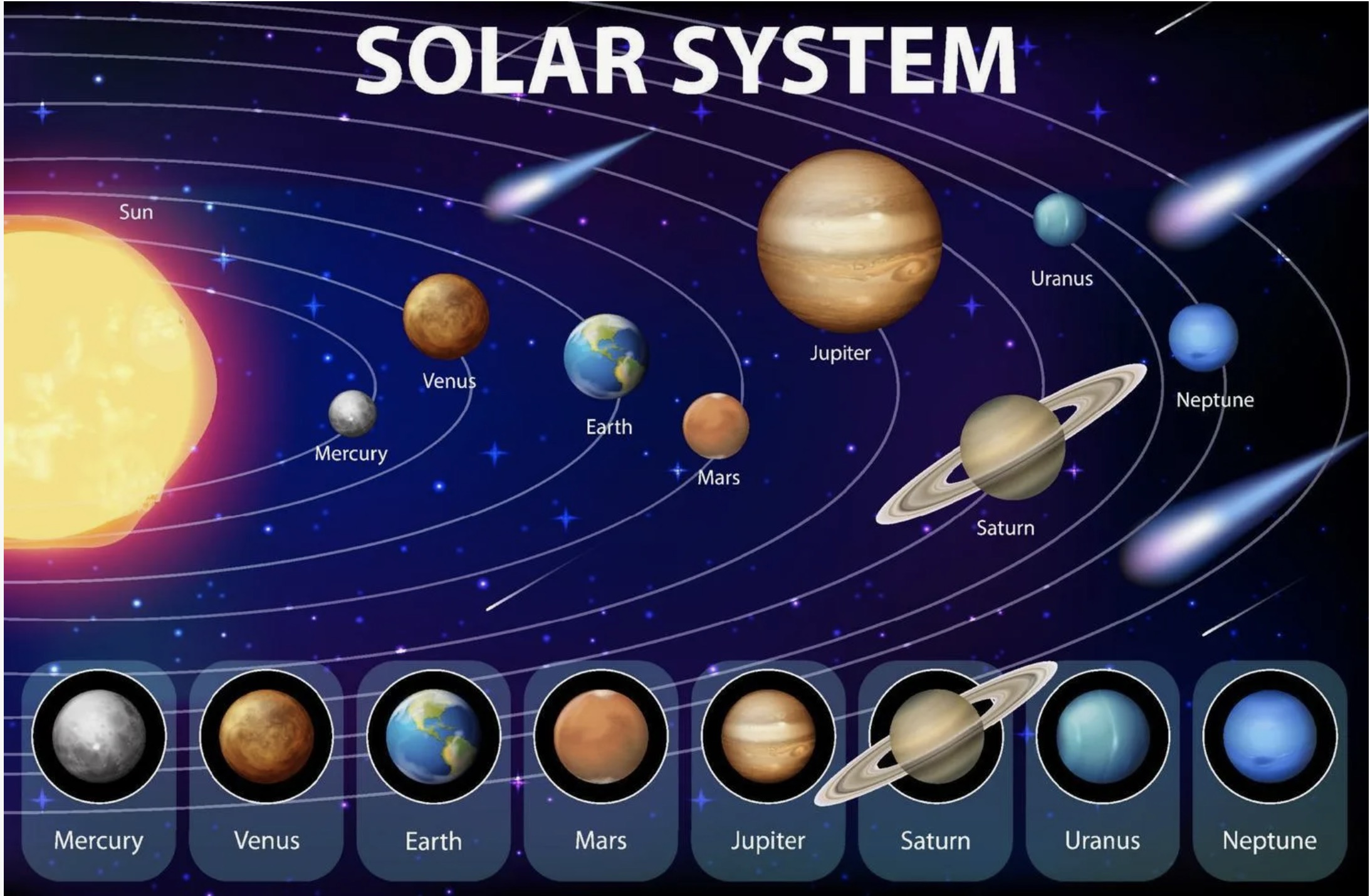 solar system