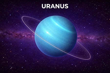 URANUS