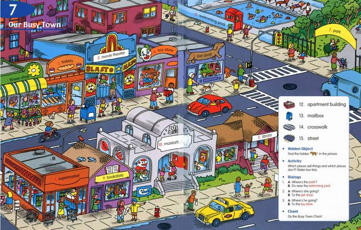 Description of town