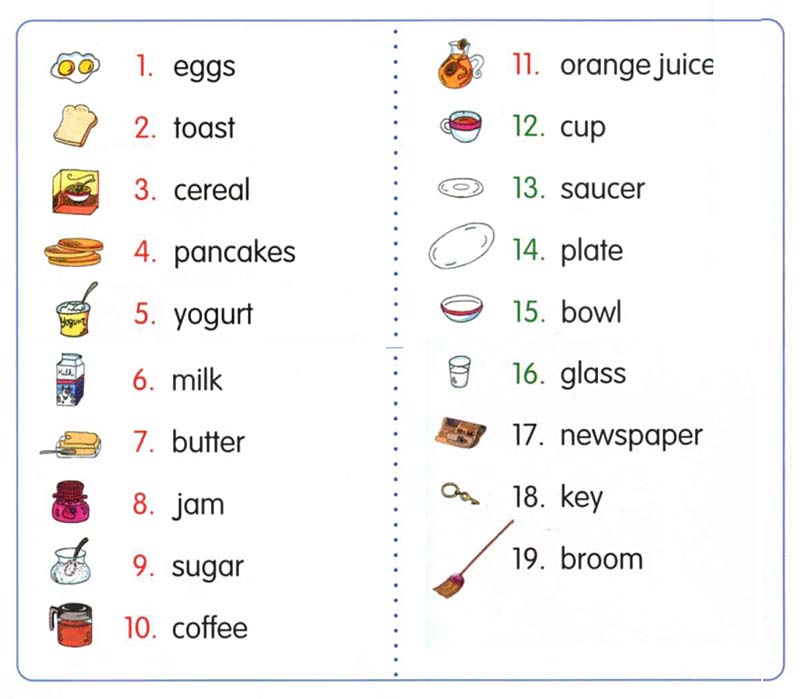 breakfast words