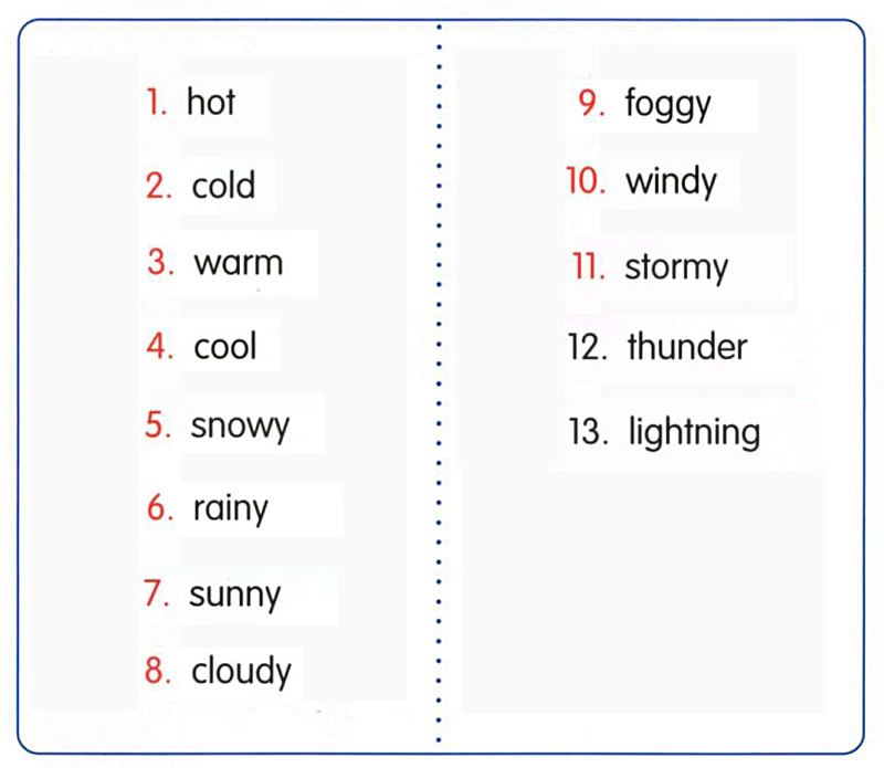 weather words