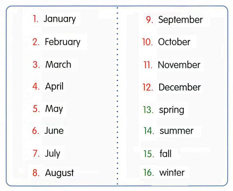 21 month words