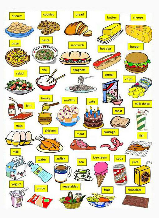 food drinks words