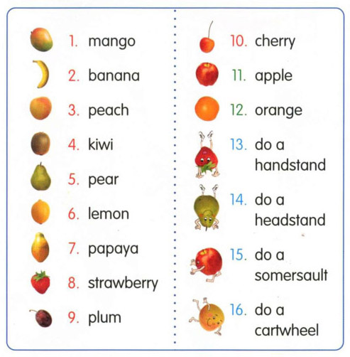fruit words