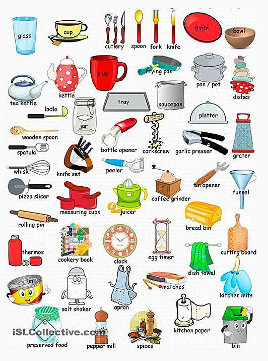kitchen words