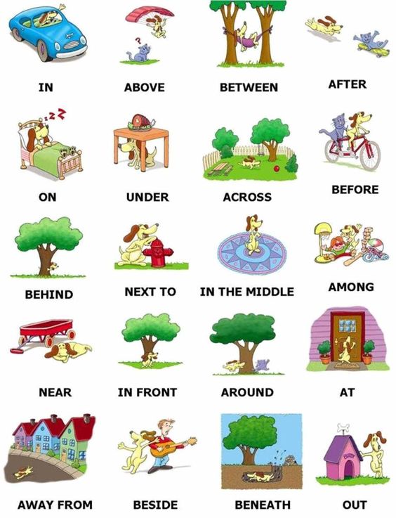 prepositions place