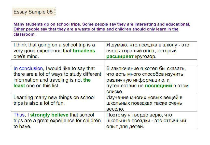 klekovkina essay conclusion 5