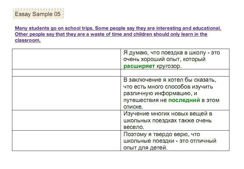 klekovkina essay conclusion 5 